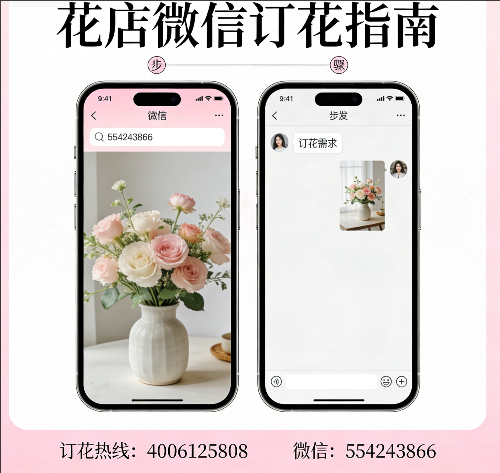 ���ݲ����ػ���
